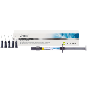 Venus Diamond Flow, Refill siringa, Kulzer, Scatola con siringa e caps